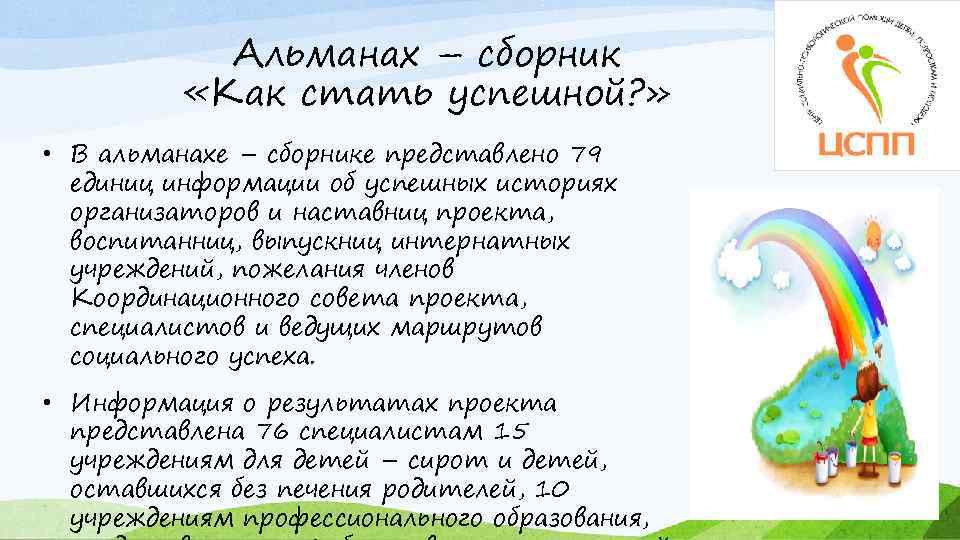 Альманах – сборник «Как стать успешной? » • В альманахе – сборнике представлено 79