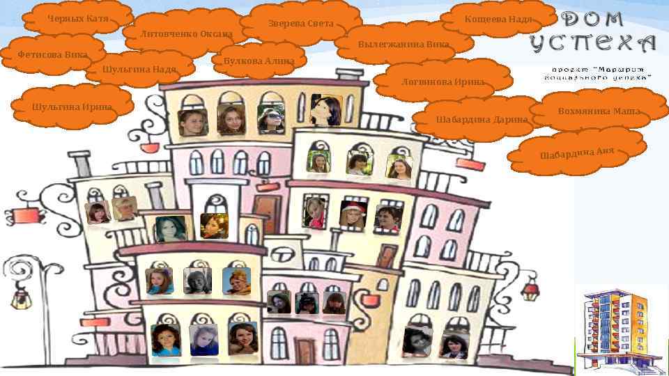 Черных Катя Литовченко Оксана Фетисова Вика Шульгина Надя Кощеева Надя Зверева Света Вылегжанина Вика