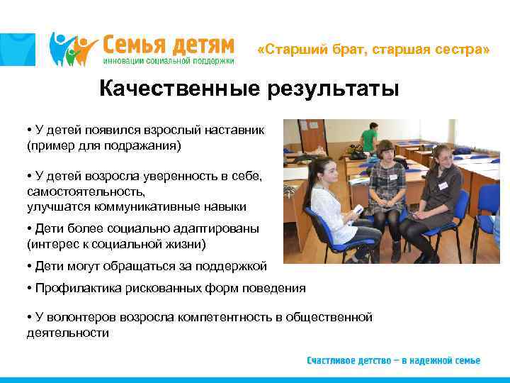  «Старший брат, старшая сестра» Качественные результаты • У детей появился взрослый наставник (пример