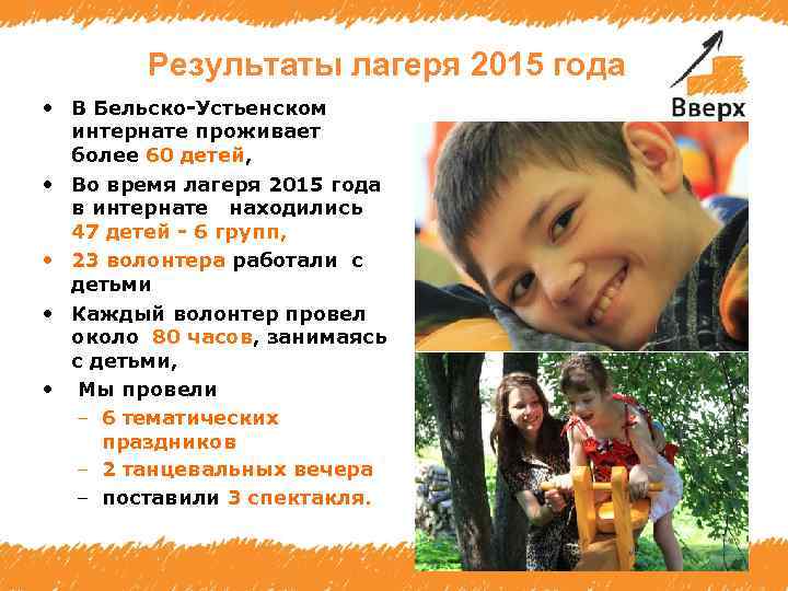 Результаты лагеря 2015 года • В Бельско-Устьенском интернате проживает более 60 детей, • Во