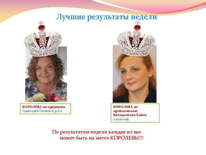 Лучшие результаты недели КОРОЛЕВА по продажам Одинцова Оксана 6, 31 б. е КОРОЛЕВА по