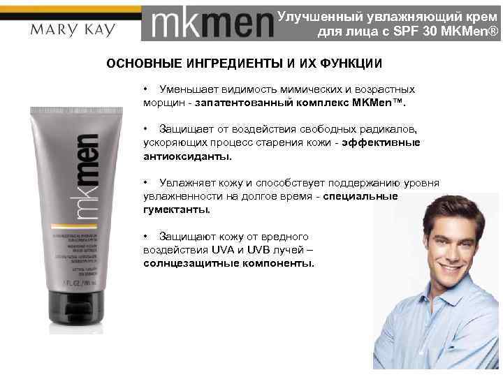 Улучшенный увлажняющий крем для лица с SPF 30 MKMen® ОСНОВНЫЕ ИНГРЕДИЕНТЫ И ИХ ФУНКЦИИ