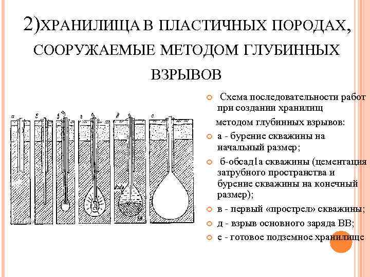 При взрыве камуфлетного заряда в породном массиве на стенки зарядной полости действует