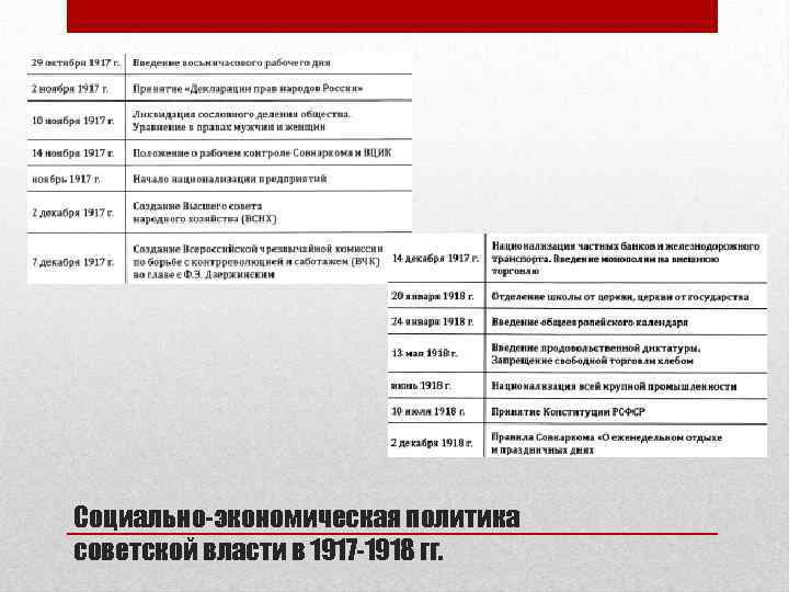 Социально-экономическая политика советской власти в 1917 -1918 гг. 