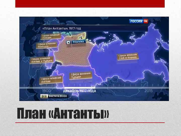 План «Антанты» 