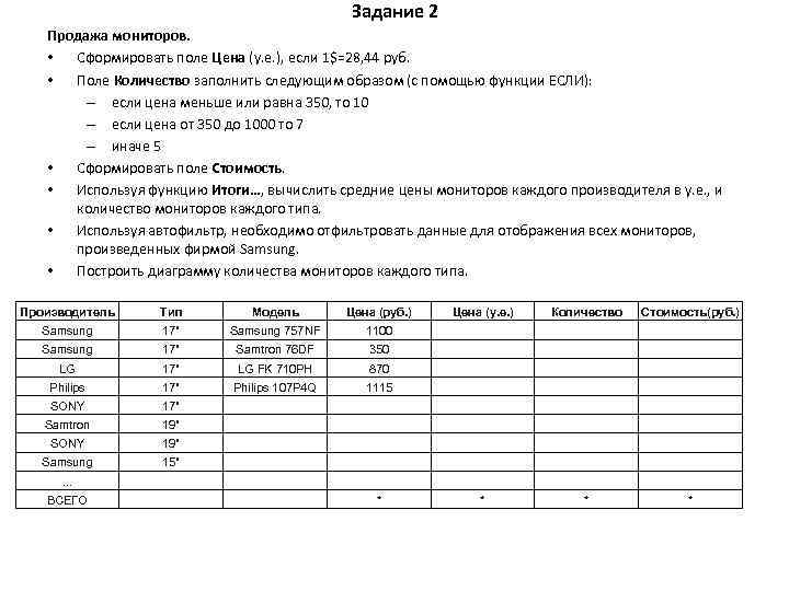 Задание 2 Продажа мониторов. • Сформировать поле Цена (у. е. ), если 1$=28, 44