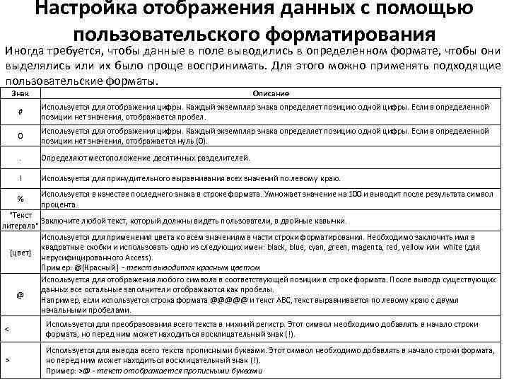 Настройка отображения данных с помощью пользовательского форматирования Иногда требуется, чтобы данные в поле выводились