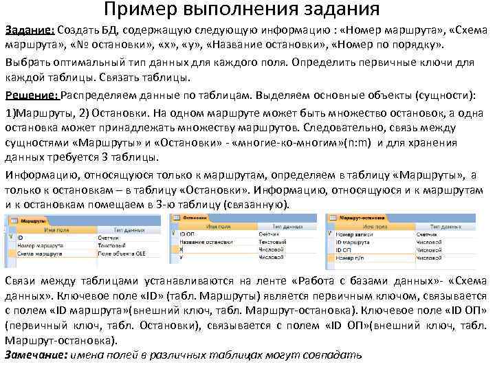 Пример выполнения задания Задание: Создать БД, содержащую следующую информацию : «Номер маршрута» , «Схема