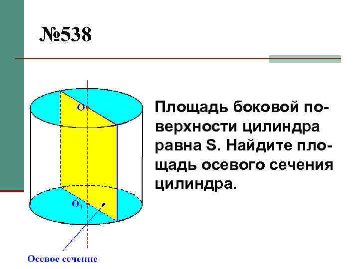 № 538 Площадь боковой поверхности цилиндра равна S. Найдите площадь осевого сечения цилиндра. 