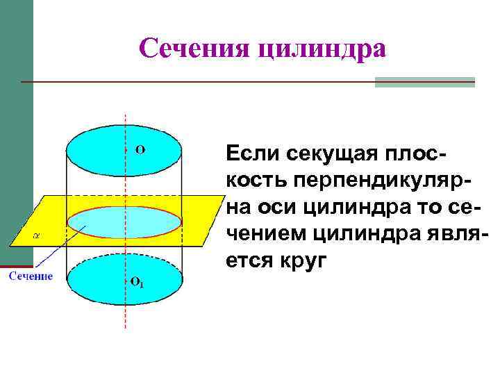 Сечения цилиндра Если секущая плоскость перпендикулярна оси цилиндра то сечением цилиндра является круг 