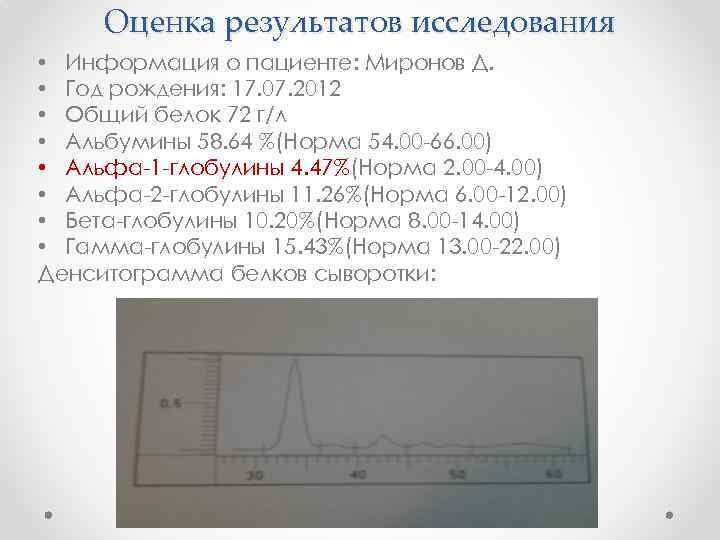 Оценка результатов исследования • Информация о пациенте: Миронов Д. • Год рождения: 17. 07.