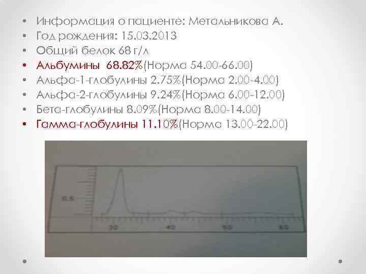  • • Информация о пациенте: Метальникова А. Год рождения: 15. 03. 2013 Общий