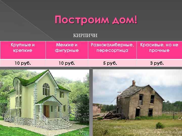 Построим дом! КИРПИЧИ Крупные и крепкие Мелкие и фигурные 10 руб. Разнокалиберные, пересортица 5