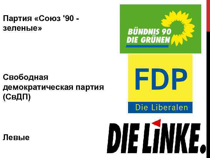 Партия «Союз '90 - зеленые» Свободная демократическая партия (Св. ДП) Левые 