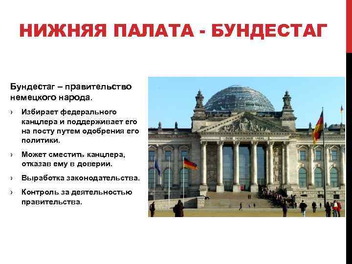 НИЖНЯЯ ПАЛАТА - БУНДЕСТАГ Бундестаг – правительство немецкого народа. › Избирает федерального канцлера и