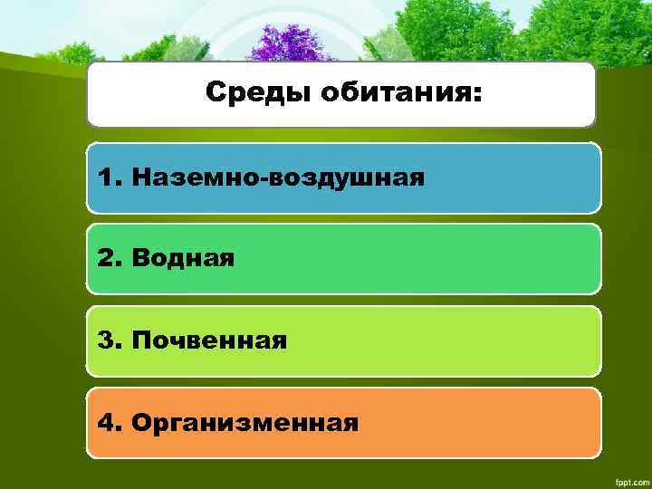 Среды обитания: 1. Наземно-воздушная 2. Водная 3. Почвенная 4. Организменная 