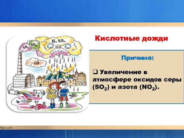 Кислотные дожди Причина: q Увеличение в атмосфере оксидов серы (SO 2) и азота (NO