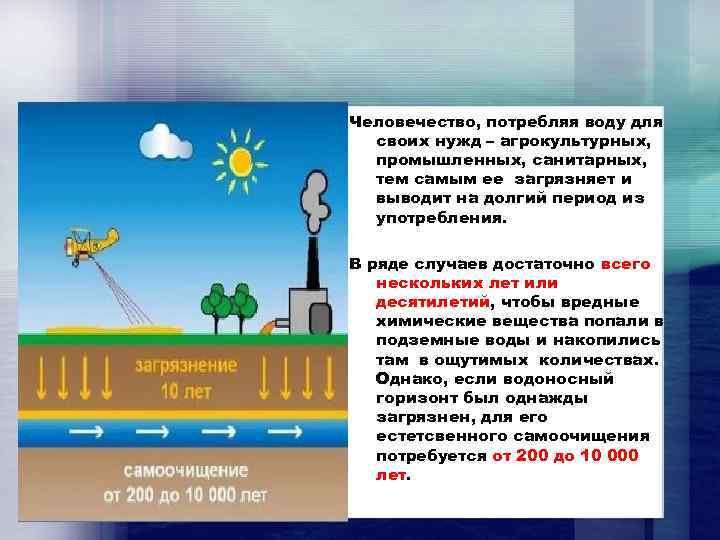 Человечество, потребляя воду для своих нужд – агрокультурных, промышленных, санитарных, тем самым ее загрязняет