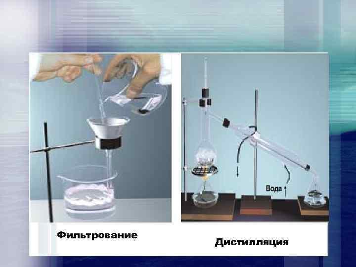 Фильтрование Дистилляция 