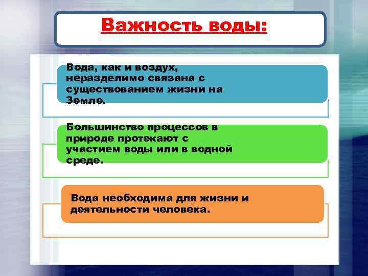Важность воды: Вода, как и воздух, неразделимо связана с существованием жизни на Земле. Большинство