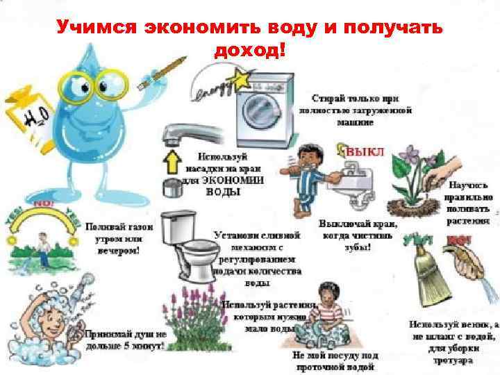 Учимся экономить воду и получать доход! 