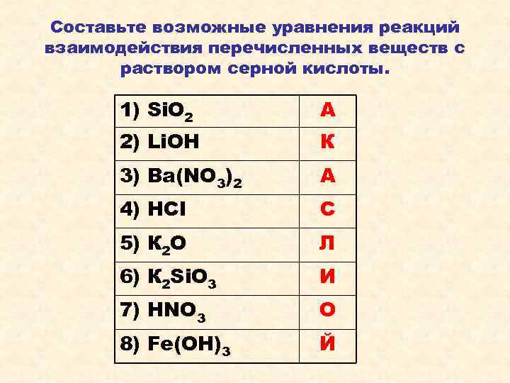 Составьте возможные уравнения реакций взаимодействия перечисленных веществ с раствором серной кислоты. 1) Si. О