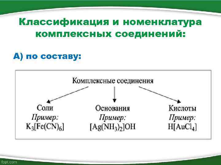 Соединения 5 класса