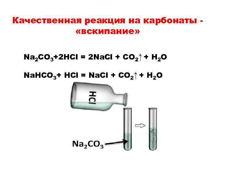  Качественная реакция на карбонаты «вскипание» Na 2 CO 3+2 HCl = 2 Na.