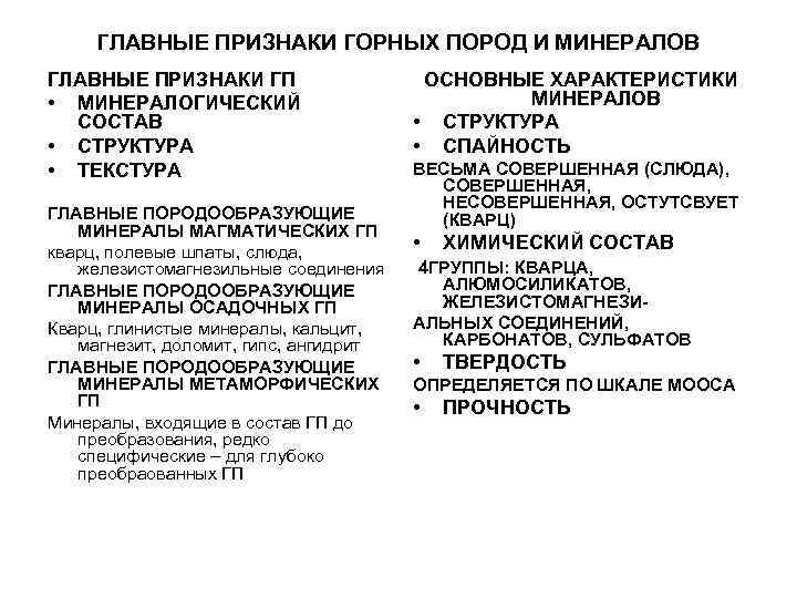 ГЛАВНЫЕ ПРИЗНАКИ ГОРНЫХ ПОРОД И МИНЕРАЛОВ ГЛАВНЫЕ ПРИЗНАКИ ГП • МИНЕРАЛОГИЧЕСКИЙ СОСТАВ • СТРУКТУРА