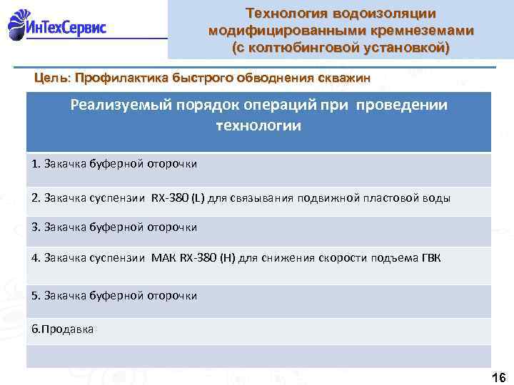 Технология водоизоляции модифицированными кремнеземами (с колтюбинговой установкой) Цель: Профилактика быстрого обводнения скважин Реализуемый порядок