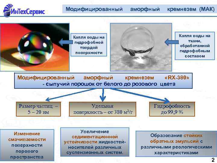 Модифицированный аморфный Капля воды на гидрофобной твердой поверхности кремнезем (МАК) Капля воды на ткани,