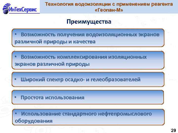 Технология водоизоляции с применением реагента «Геопан-М» Преимущества • Возможность получения водоизоляционных экранов различной природы