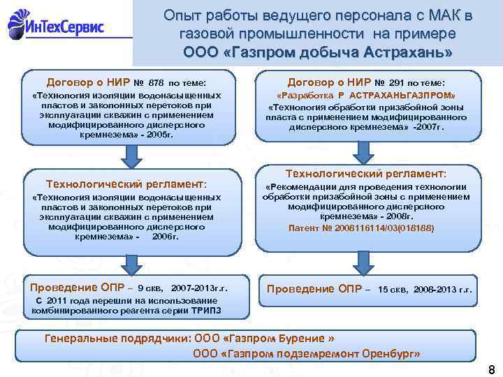 Опыт работы ведущего персонала c МАК в газовой промышленности на примере ООО «Газпром добыча