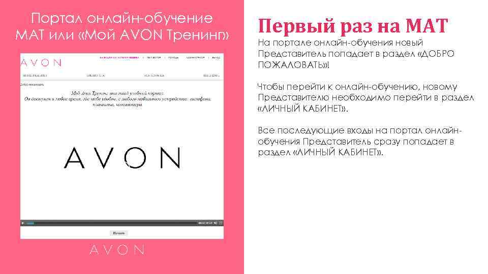 Портал онлайн-обучение МАТ или «Мой AVON Тренинг» Agenda Первый раз на МАТ На портале