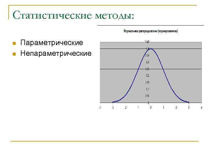 Статистические методы: n n Параметрические Непараметрические 