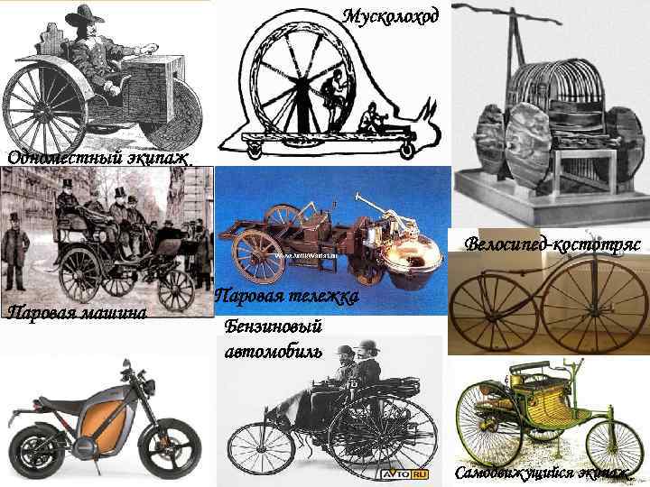 История автомобиля Мусколоход В 4 -м тысячелетии до н. э. человек Древнего Востока сделал