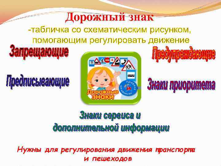 Дорожный знак Нужны для регулирования движения транспорта и пешеходов 
