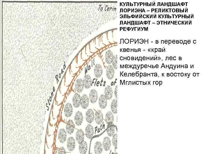 КУЛЬТУРНЫЙ ЛАНДШАФТ ЛОРИЭНА – РЕЛИКТОВЫЙ ЭЛЬФИЙСКИЙ КУЛЬТУРНЫЙ ЛАНДШАФТ – ЭТНИЧЕСКИЙ РЕФУГИУМ ЛОРИЭН - в