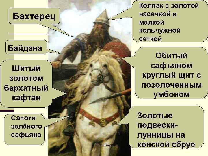 Колпак с золотой насечкой и мелкой кольчужной сеткой Бахтерец Байдана Обитый сафьяном круглый щит