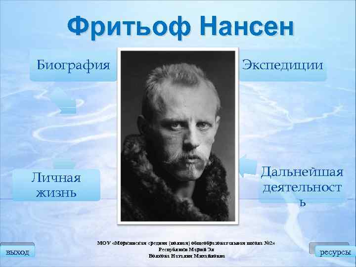 Фритьоф Нансен Биография Личная жизнь выход Экспедиции Теория Дальнейшая деятельност ь МОУ «Моркинская средняя