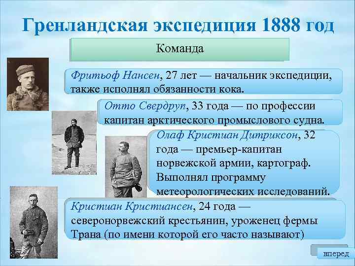 Гренландская экспедиция 1888 год Команда Фритьоф Нансен, 27 лет — начальник экспедиции, также исполнял