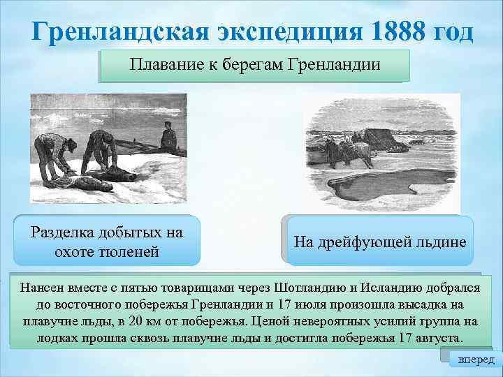Гренландская экспедиция 1888 год Плавание к берегам Гренландии Разделка добытых на охоте тюленей На