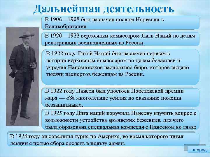 Дальнейшая деятельность В 1906— 1908 был назначен послом Норвегии в Великобритании В 1920— 1922