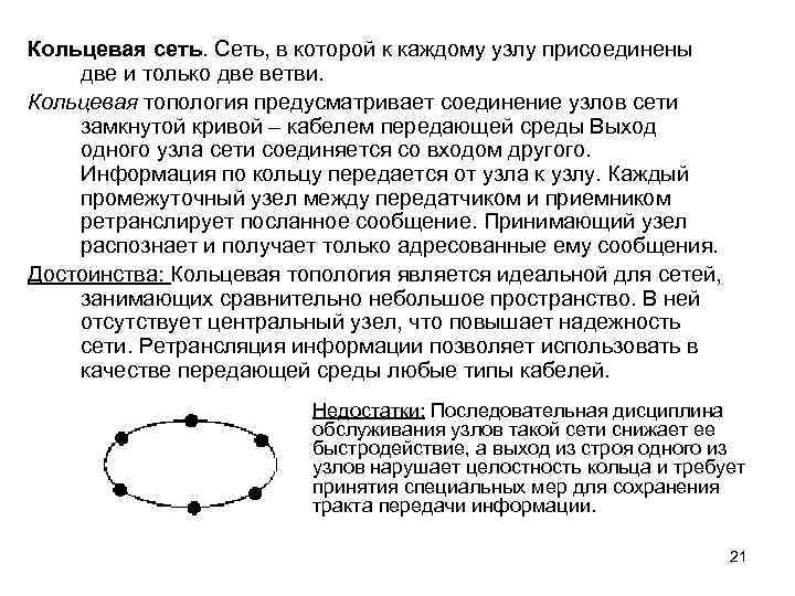 Кольцевая сеть. Сеть, в которой к каждому узлу присоединены две и только две ветви.