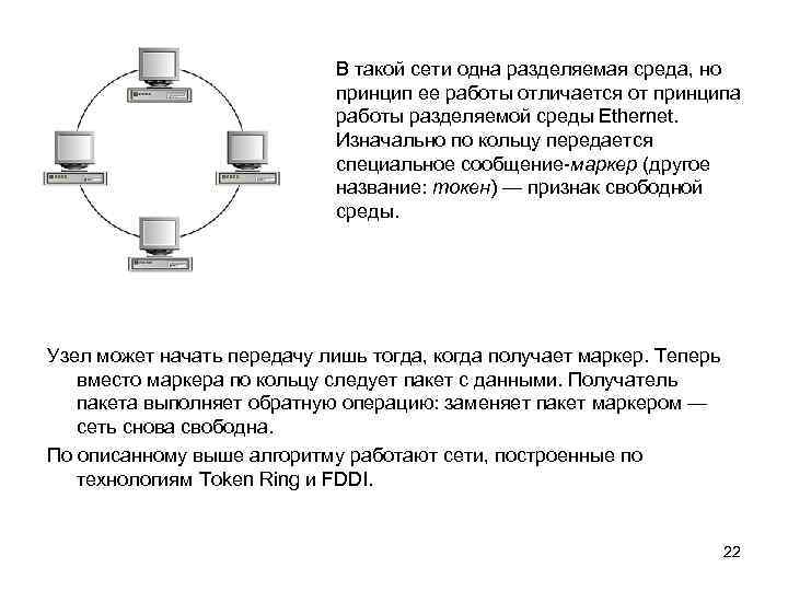 В такой сети одна разделяемая среда, но принцип ее работы отличается от принципа работы