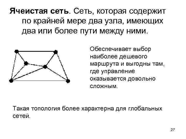 Ячеистая сеть. Сеть, которая содержит по крайней мере два узла, имеющих два или более