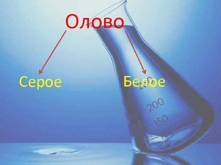 Олово Серое Белое 