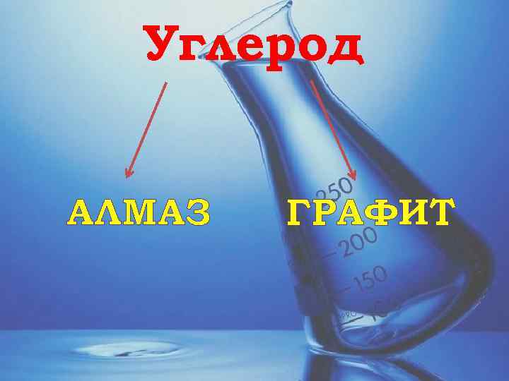 Углерод АЛМАЗ ГРАФИТ 