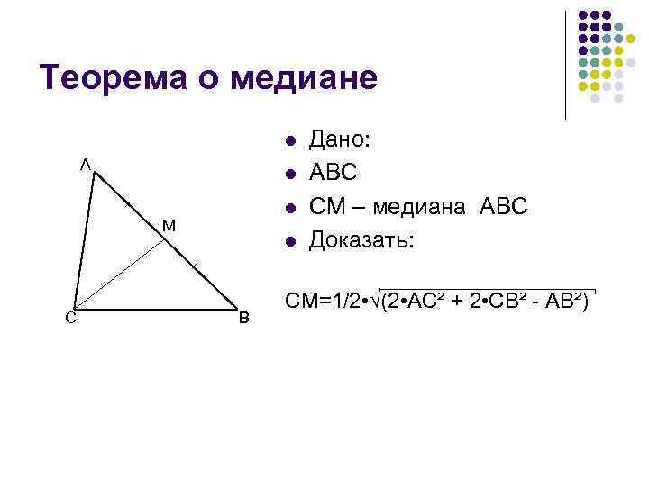 Замечательные теоремы