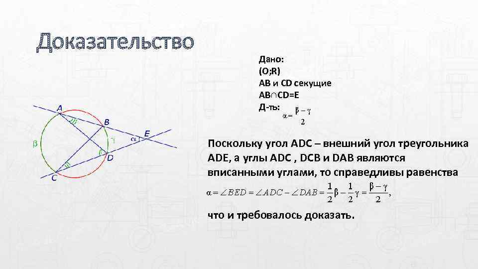 Угол образованный касательными равен. Угол между касательной и секущей доказательство. Угол между хордами доказательство. Угол между секущими доказательство. Теорема о секущих доказательство.